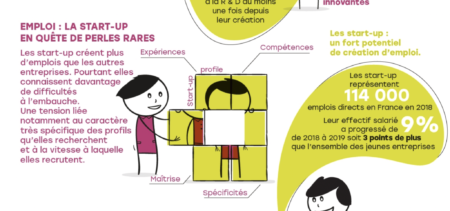 Capture d’écran 2022-04-03 à 10.16.28