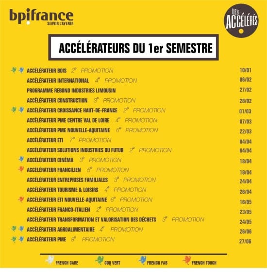 visuel-18-accélérateurs-BPI-france-1-semestre-2023